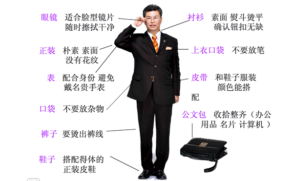第十三期 職場禮儀(圖4)
